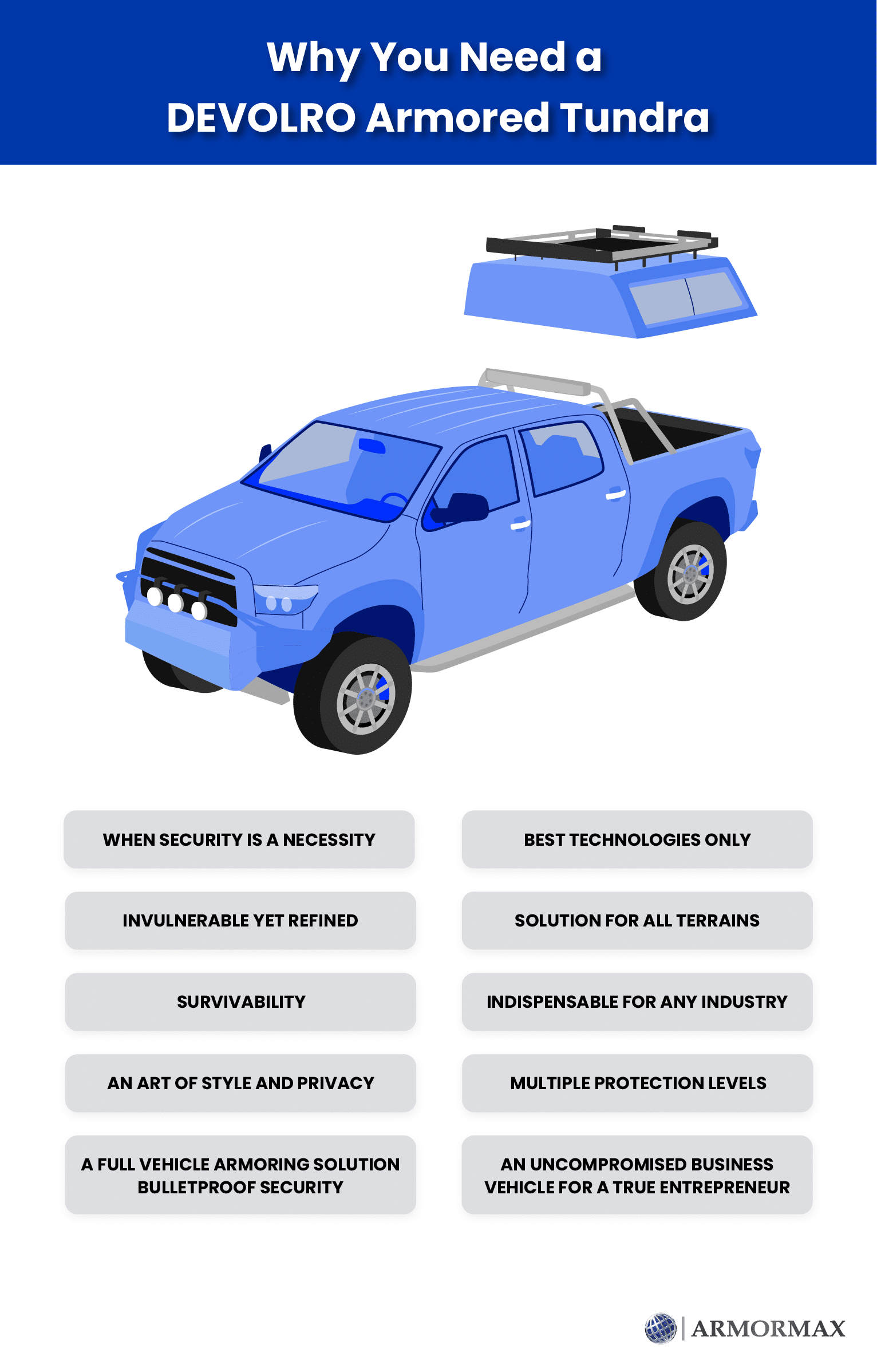 Armored Tundra