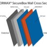 Armormax Saferoom and Vault Post