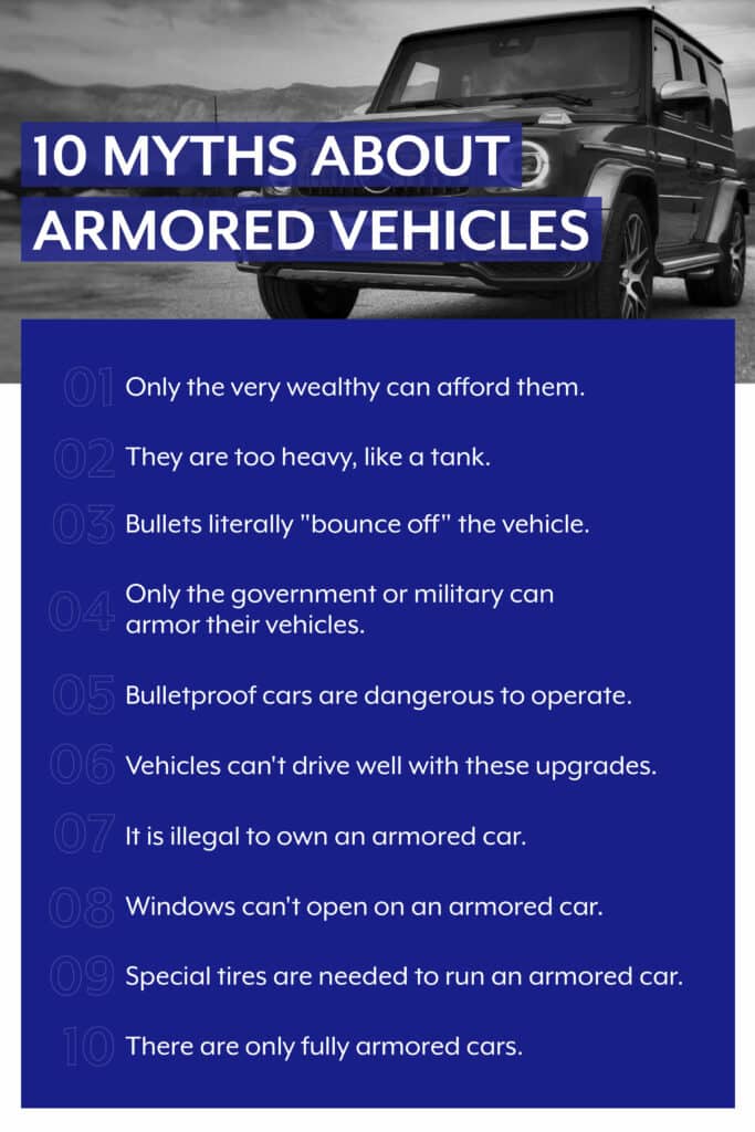 10 Myths About Armored Vehicles