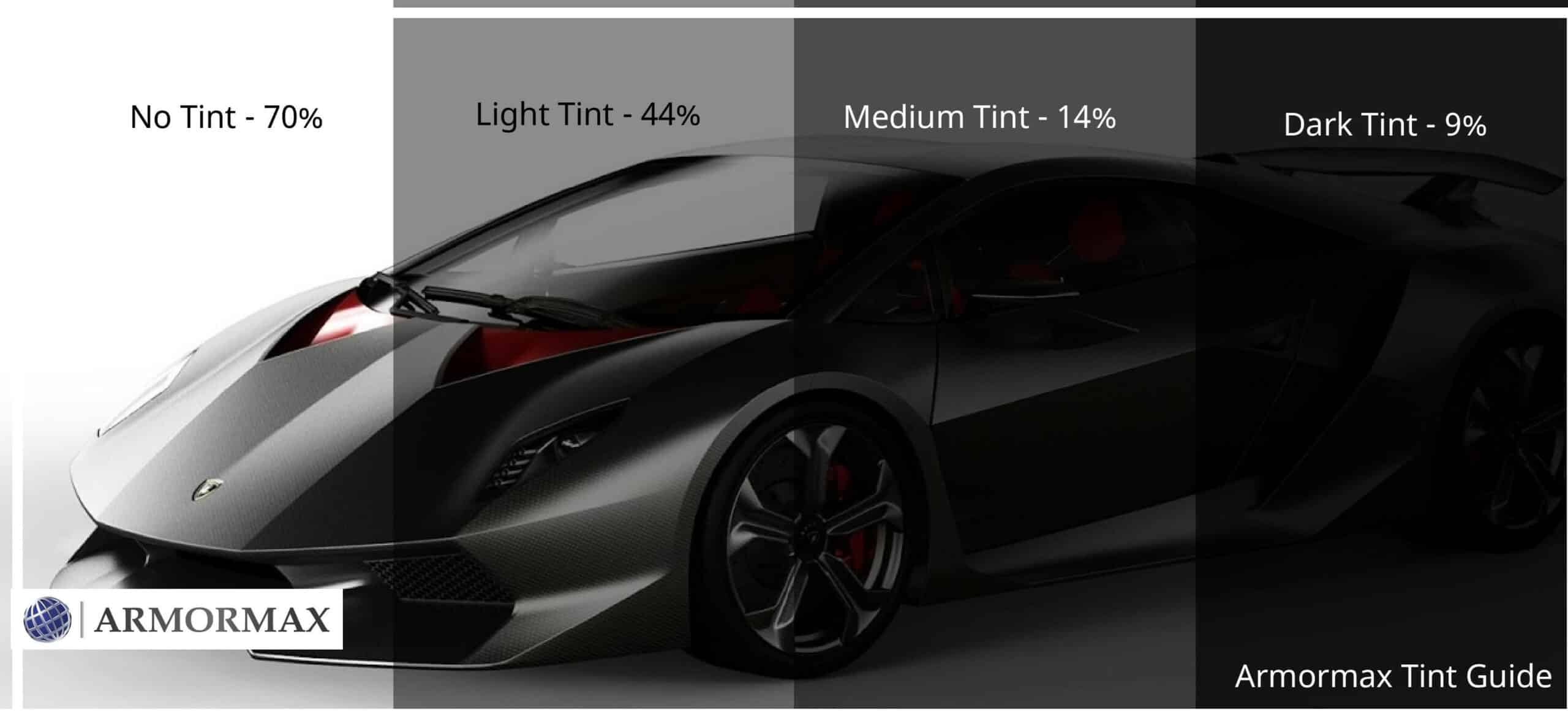 tinted windows percentage chart by missouri