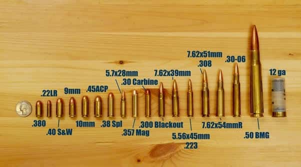 Rounds Size Chart - Ballistic chart