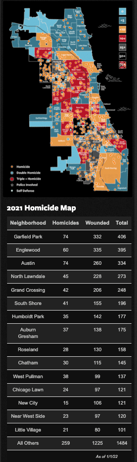 Chicago Stats - Hey Jackass Chicago Crime Stats 2021