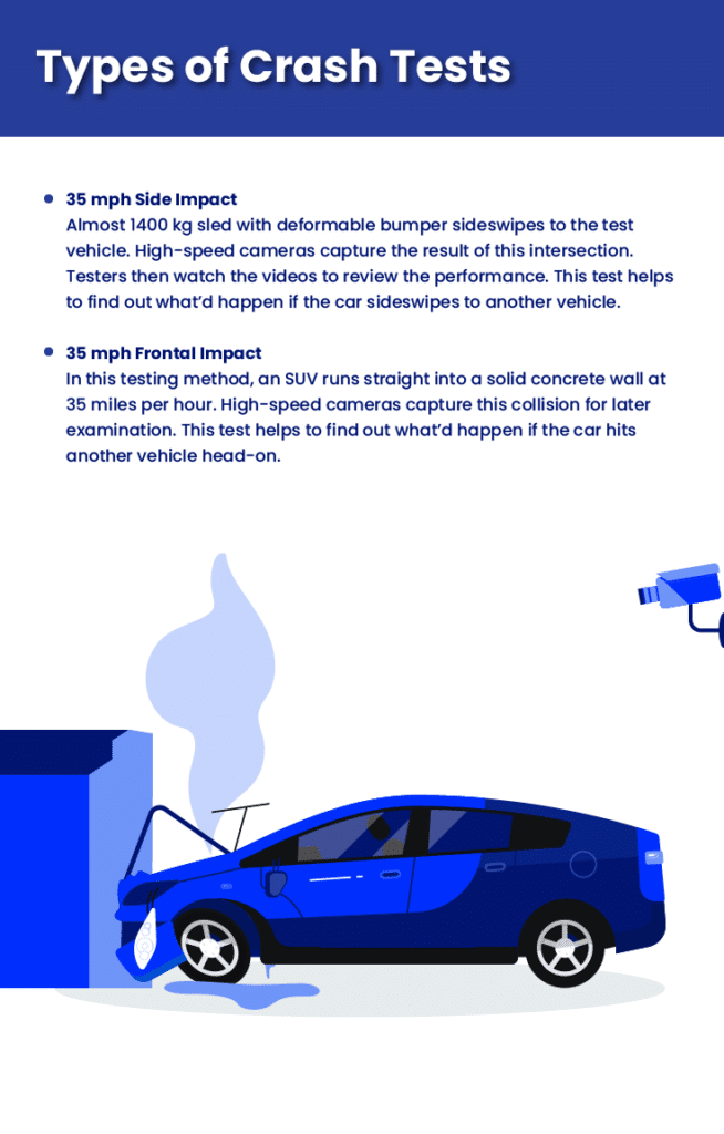 Car Safety Testing, How Are Vehicles Tested for Safety?