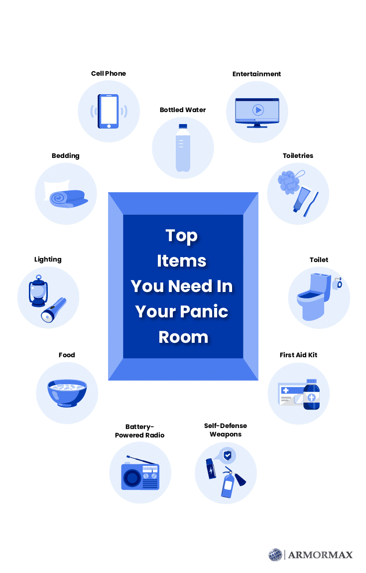 Here are The Top Supplies You Need in Your Panic Room