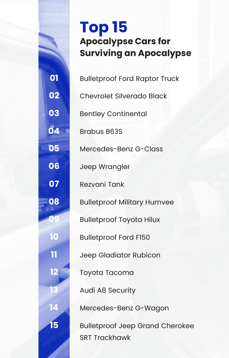 Apocalypse Cars | The 19 Best Vehicles For Surviving an Apocalypse ...