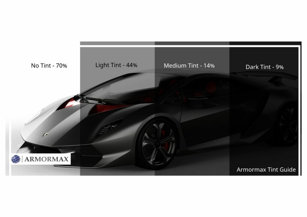 Official Armormax Tint Guide 2023 Image