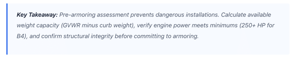 Armormax Executive Protection Key Takeaways